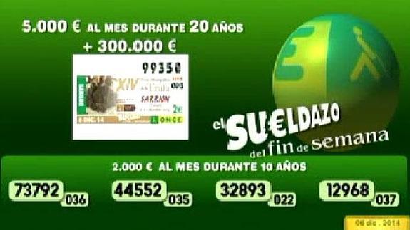 Sueldazo de la ONCE de hoy sábado 6 de diciembre. Número premiado y combinación  SuperOnce