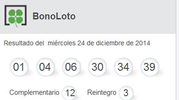 Combinación ganadora de la Bonoloto de hoy. Resultados del miércoles 24 de diciembre. Sorteo y números premiados