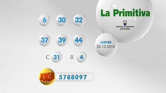 Resultados de la Primitiva de hoy jueves 25 de diciembre. Comprobar la combinación ganadora y el Joker. Números premiados