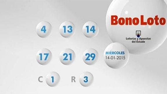 Bonoloto: resultados de hoy miércoles 14 de 2015. Combinación ganadora del sorteo y números premiados