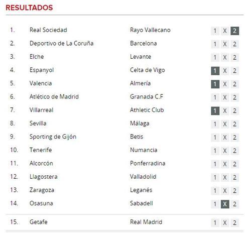 Resultados de La Quiniela de hoy en directo. Jornada 19 de Liga). 16, 17 y 18 de enero