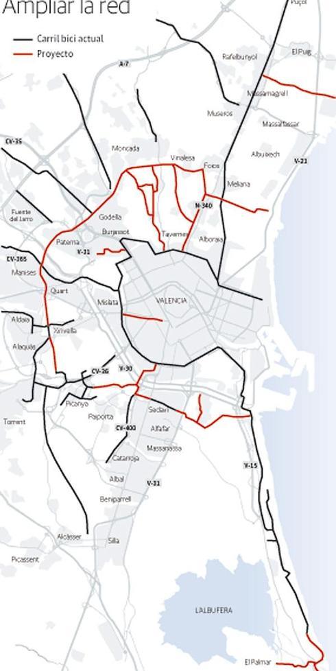 Las pedanías del norte y sur estarán conectadas con Valencia por carril bici