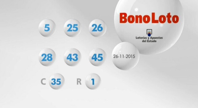 Combinación ganadora de la Bonoloto de hoy jueves 26 de noviembre. Resultados del sorteo y números premiados