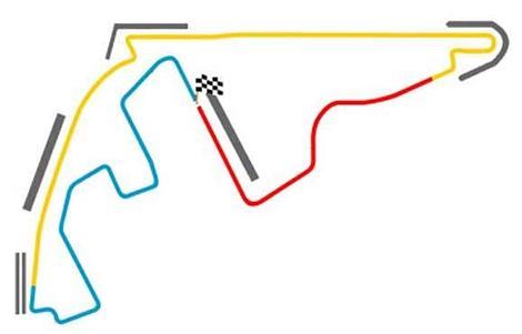 En directo Gran Premio de Abu Dabi de Fórmula 1. Horario y televisión. Online