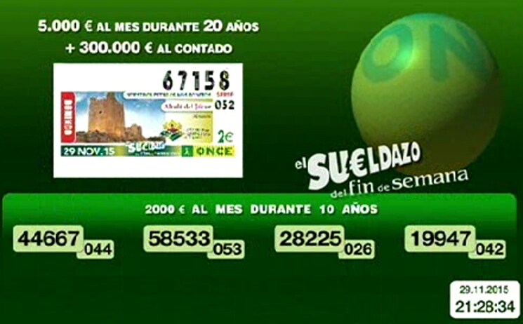 ONCE: domingo 29 de noviembre. Número premiado en el sorteo