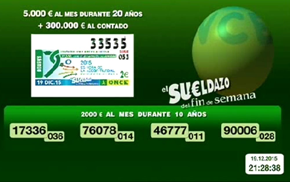 ONCE: sábado 19 de diciembre. Número premiado
