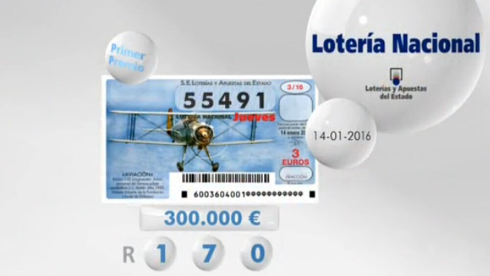 Lotería Nacional del jueves 14 de enero. Números premiados en el sorteo