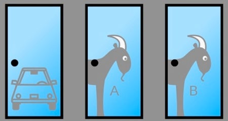 El dilema de Monty Hall: ¿En qué puerta está el coche?