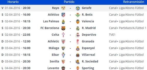 Directo: Levante - Sporting de la jornada 31 en Primera división