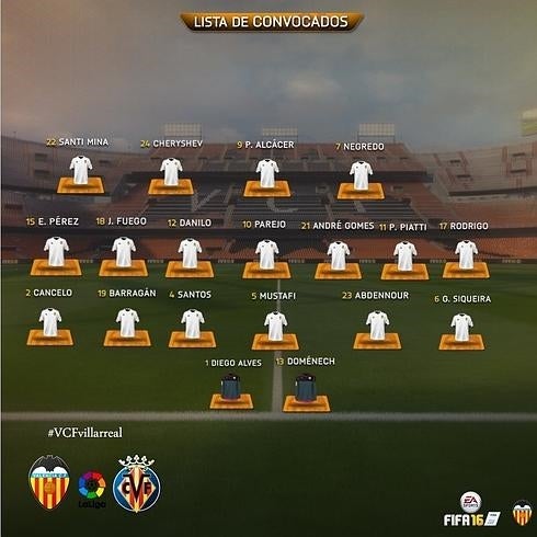 La convocatoria del Valencia frente al Villarreal.