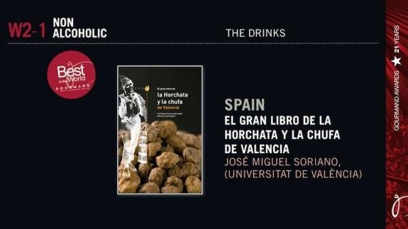 La horchata triunfa en los Oscar de los libros gastronómicos