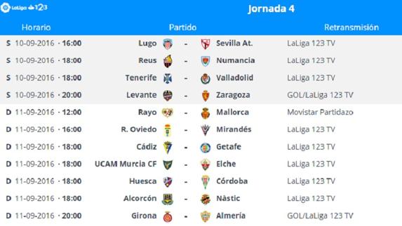 Horario y televisión del Tenerife - Valladolid de la jornada 4 de la Segunda División