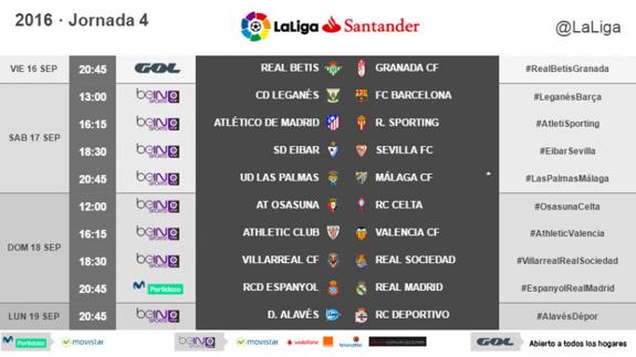 Ver Espanyol - Real Madrid en directo online. Jornada 4 de la Liga Santander