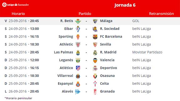 Ver en directo online el Eibar-Real Sociedad de la Liga Santander 2006-2017.