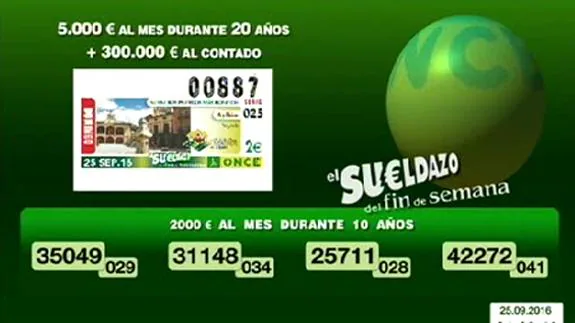 Sueldazo de la ONCE: números premiados el domingo 25 de septiembre