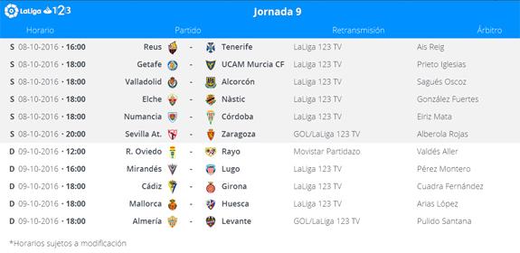 Directo y horario del UD Real Oviedo - Rayo Vallecano por televisión y online.