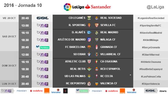 Sporting vs. Sevilla: horario y televisión. Jornada 10 de la Liga Santander en directo online