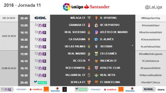 Directo | Ver Las Palmas vs. Eibar online. Jornada 11 de la Liga Santander en vivo