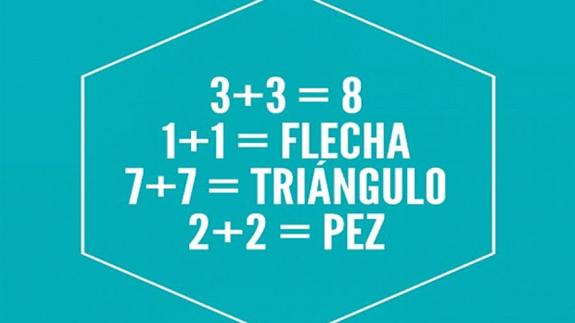 Solución | ¿Sabrías explicar este problema?