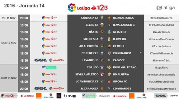 Directo | Ver Zaragoza - Mirandés online. Jornada 14 de la Liga 1 | 2 | 3 (Segunda división) en vivo