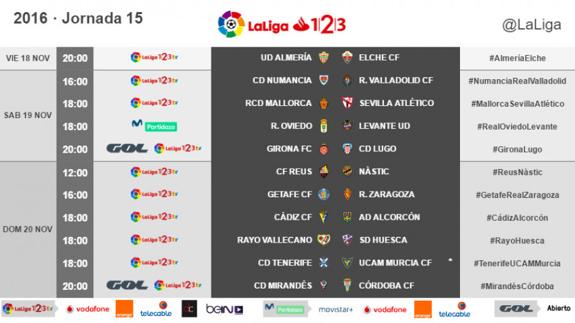 Directo | Ver Rayo Vallecano vs. Huesca online. Jornada 15 de la Liga 1 | 2 | 3 (Segunda división) en vivo