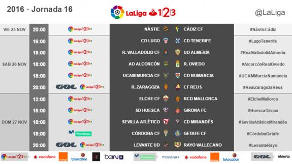 Directo | Ver Nàstic - Cádiz online y por televisión. Jornada 16 de la Liga 1 | 2 | 3 (Segunda división) en vivo