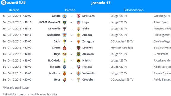 Directo | Ver Mallorca - Valladolid online y por televisión. Jornada 17 de la Liga 1 | 2 | 3 (Segunda división) en vivo