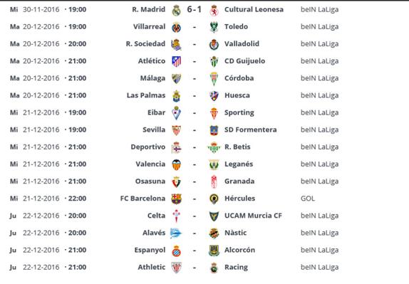 Horario y televisión en directo de los partidos de la Copa del Rey de fútbol 2016-2017.