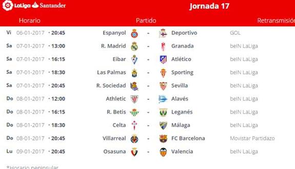 Directo | Athletic de Bilbao - Alavés. Ver online y por televisión. Jornada 17 de la Liga Santander en vivo