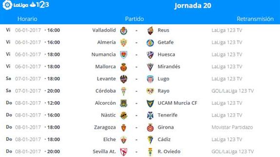 Directo | Numancia - Huesca. Ver online y por televisión. Jornada 20 de la Liga 1 | 2 | 3 (Segunda división) en vivo