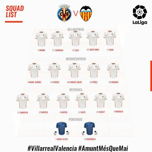 Simone Zaza entra en la convocatoria del Valencia para el partido ante el Villarreal