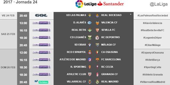 Directo | Ver Alavés vs. Valencia online. Seguir en vivo la jornada 24 de la Primera división