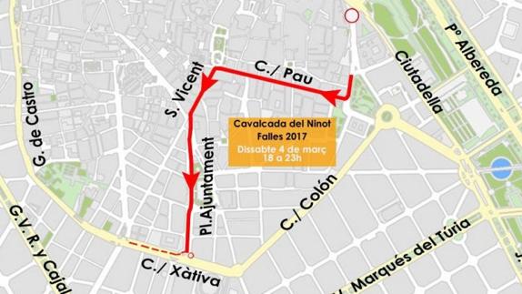 Itinerario de la Cabalgata del Ninot 2017.