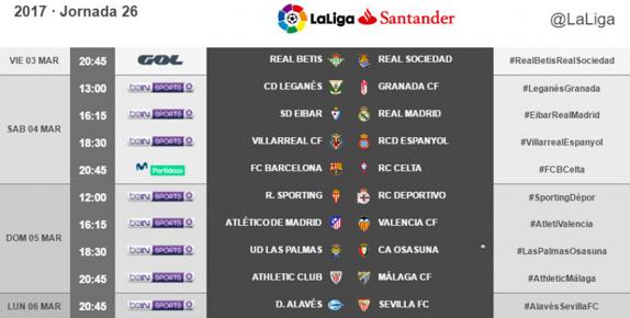 Directo | Ver Barcelona vs. Celta online. Seguir en vivo la jornada 26 de la Primera división