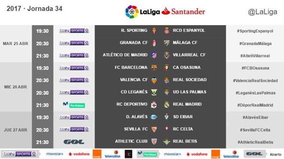 Alineación confirmada del Deportivo - Real Madrid y horario