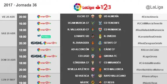 Directo | Ver Valladolid - Numancia online. Seguir en vivo la jornada 36 de la Segunda división