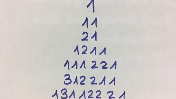 Solución | ¿Cuál es el siguiente?