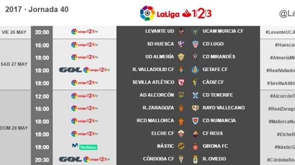 Horarios de la jornada 40 de la Liga 1|2|3