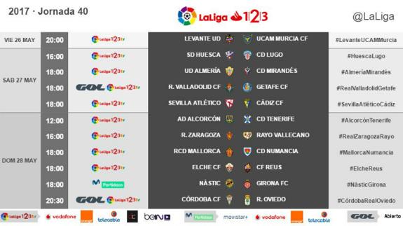 Directo | Ver Zaragoza - Rayo Vallecano online. Horario y televisión de la Jornada 40 de la Segunda División