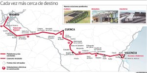Aplicar enchufe Brote Sólo quedan cinco kilómetros para terminar el trazado del AVE Madrid- Valencia | Las Provincias