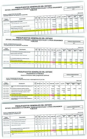 El Gobierno trocea las obras del San Pío y deja para después del 2014 el 80% del proyecto