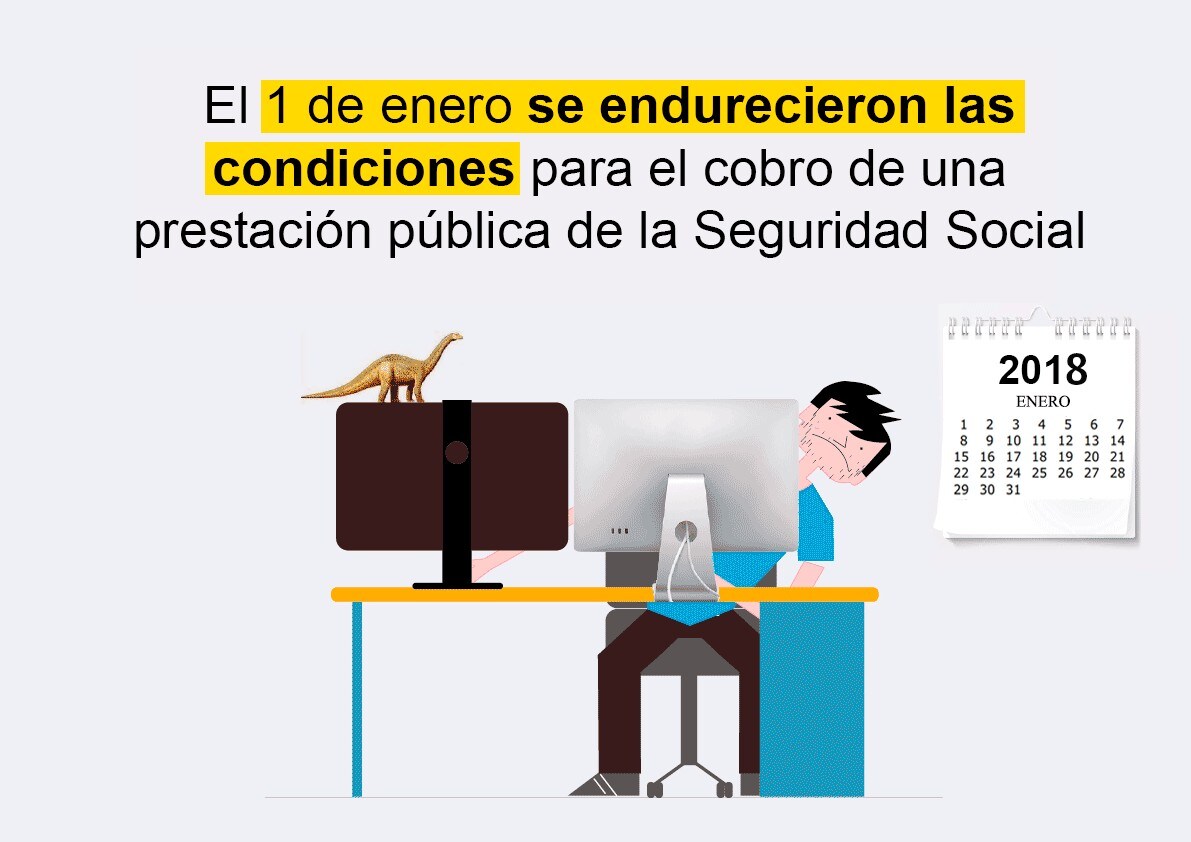 En estos gráficos te explicamos cómo está la situación en cada caso