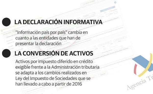 La novedad que tienes que conocer en la campaña de la Renta 2017