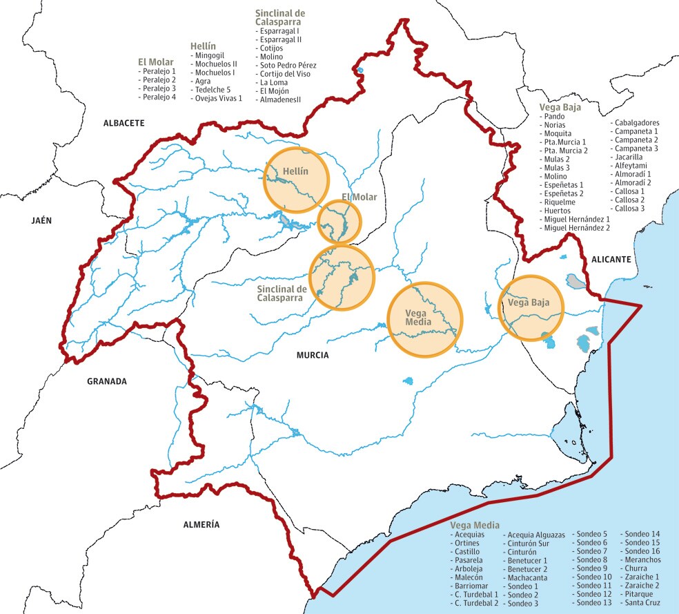 Baterías estratégicas de sondeos