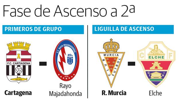Cartagena-Rayo Majadahonda y Real Murcia-Elche, en el 'playoff' de ascenso