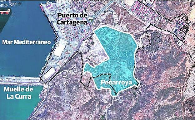 Galería. Suelos potencialmente contaminados.