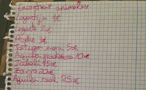 La 'lista de la compra' campestre.