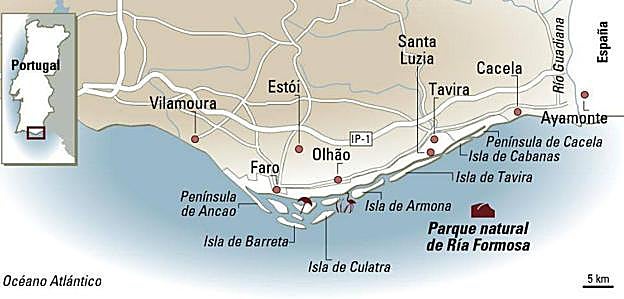 Plano de situación.