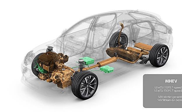 Seat León mHEV