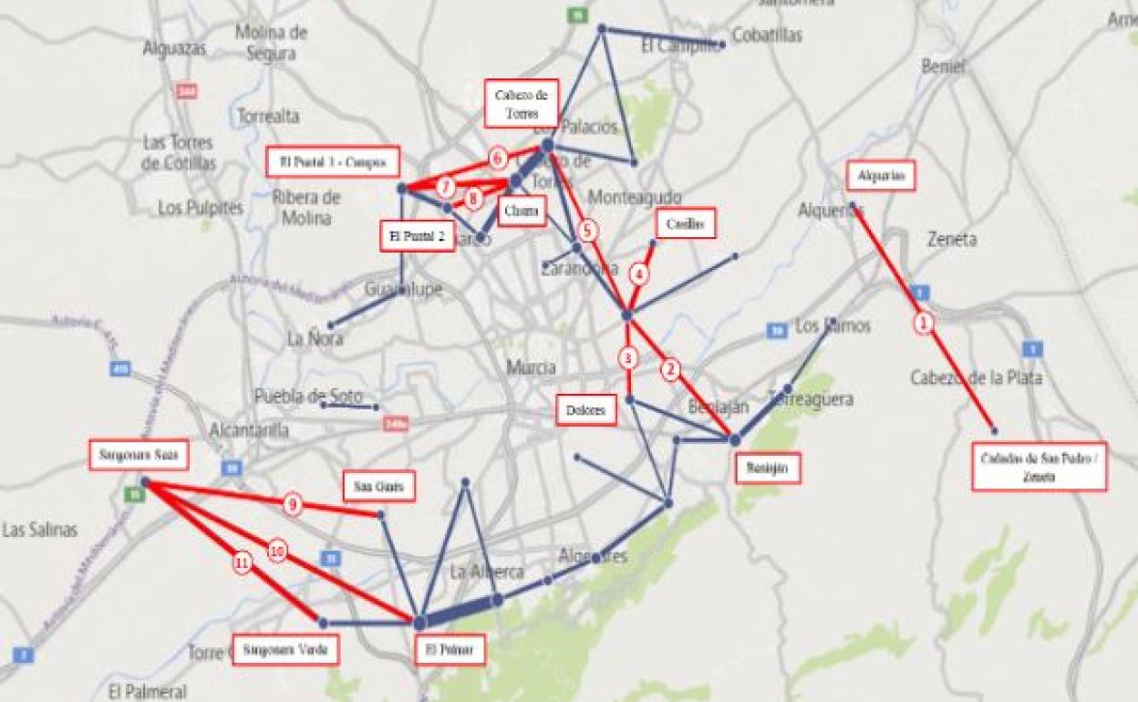 Relaciones entre pedanías de más de 5.000 viajes diarios